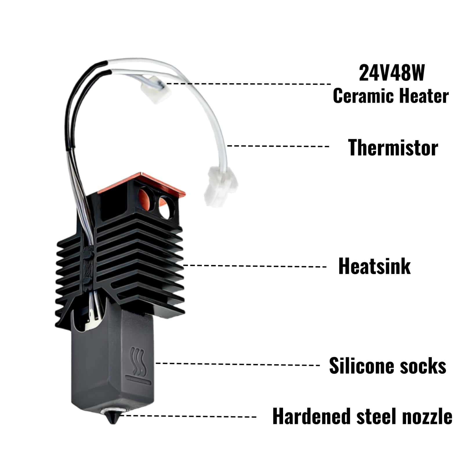 Kit Riscaldatore in Ceramica 2 - High Flow Ceramic Hotend recensione e prezzo
