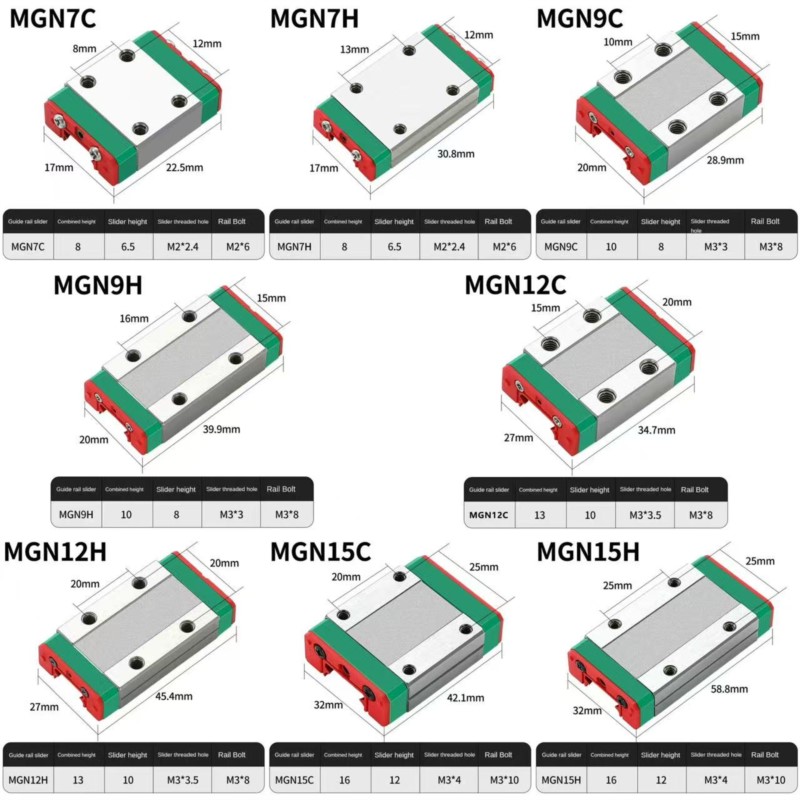 1PCS MGN7C MGN7H MGN9C MGN9H M - Linear Rail Mgn12H Set recensione e prezzo