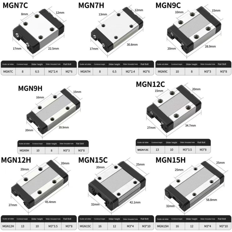 1PCS MGN7C MGN7H MGN9C MGN9H M - Linear Rail Mgn12H Set recensione e prezzo