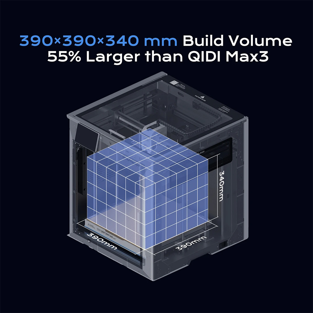 Stampante 3D QIDI Max4 Combo,  - Direct Drive Dual Gear Extruder High Speed recensione e prezzo