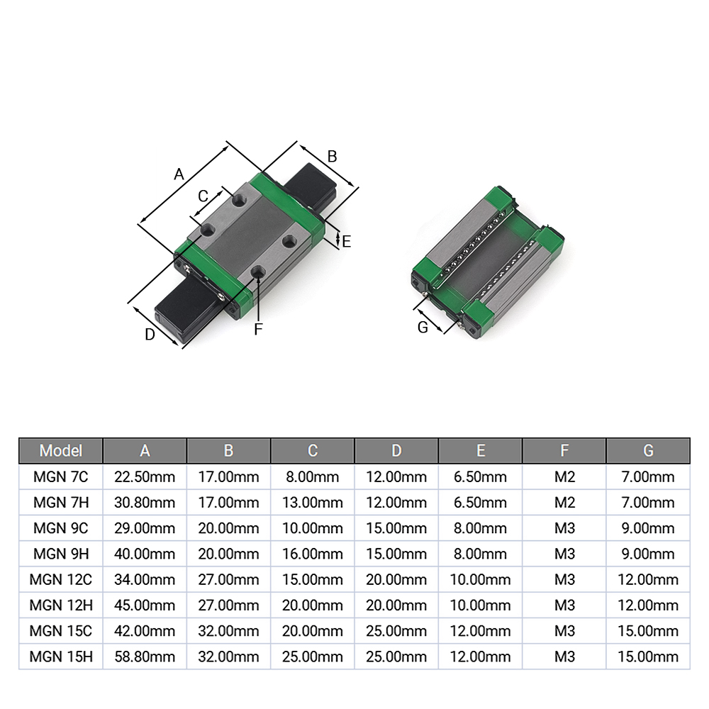 MGN7H MGN9H MGN12H MGN15H MGN7 - Linear Rail Mgn12H Set recensione e prezzo