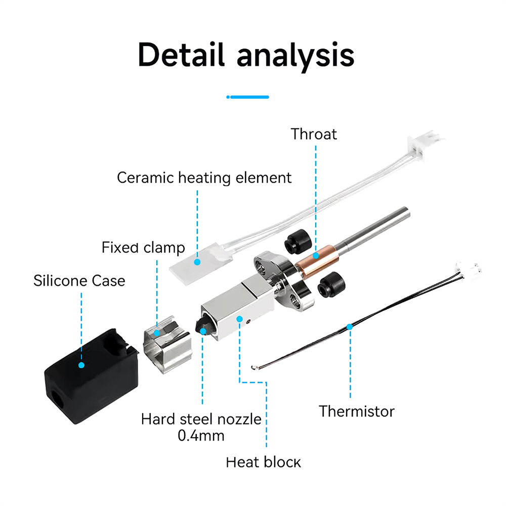 Ultimo Kit Blocco Riscaldante  - High Flow Ceramic Hotend recensione e prezzo